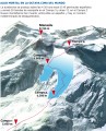 Avalancha de 2012
­