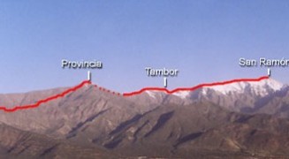 Travesía de Ramón